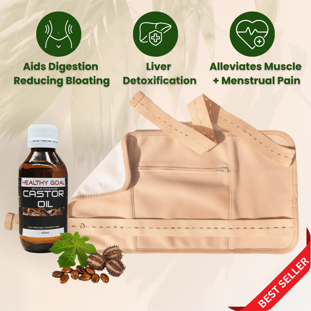 MyRelief™ Core Wellness Kit