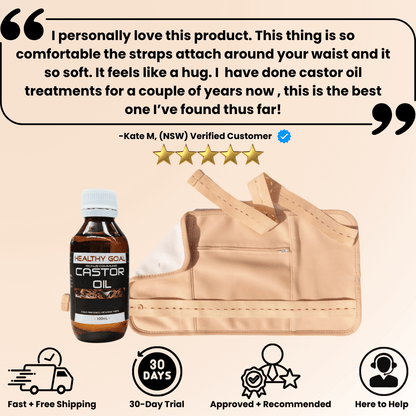 MyRelief™ Core Wellness Kit